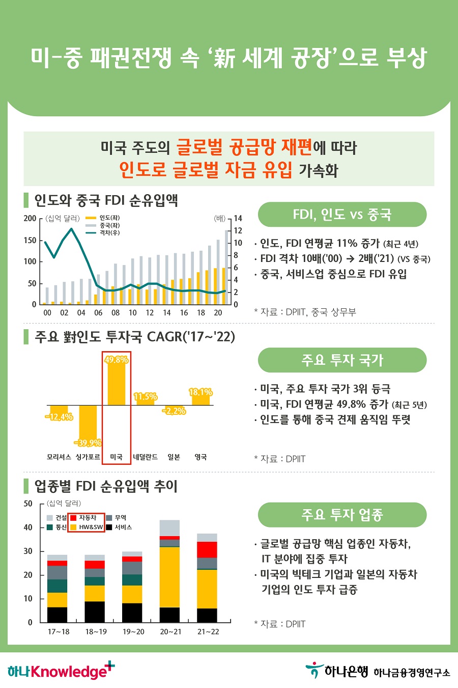 4번 이미지